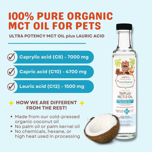 CocoTherapy TriPlex™ MCT-3 Oil MCT Oil for Dogs, Cats, and Birds