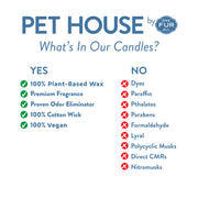 Pet House Fresh Cut Roses Candle