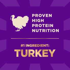 Wellness CORE+ Grain Free Original Turkey & Chicken with Freeze Dried Turkey
