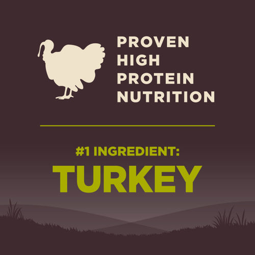Wellness CORE Grain Free Small Breed Healthy Weight Turkey Recipe Dog Food