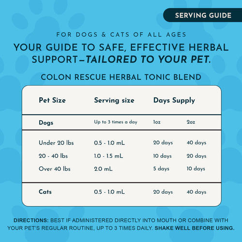 Animal Essentials Colon Rescue Herbal Tonic | Supports Normal Bowel Function